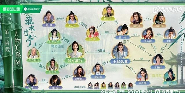 面具团剧照